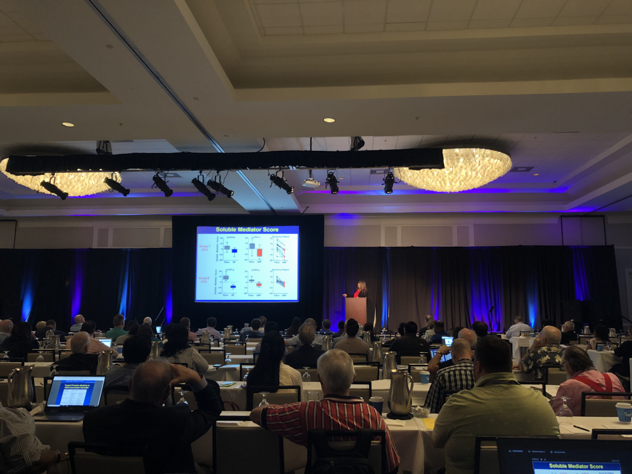 Congress of Clinical Rheumatology 2024 Destin FL. (East) Congress